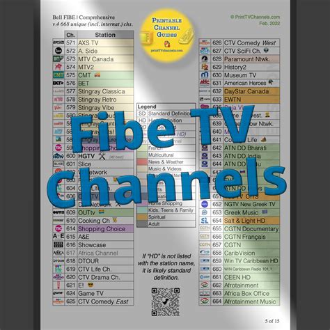 fibe tv channel listings.